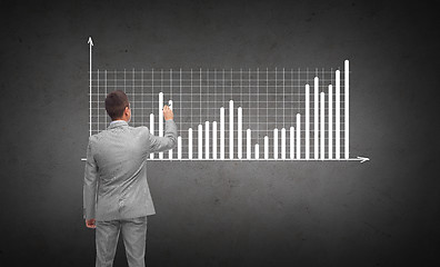 Image showing businessman drawing diagram chart from back