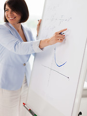 Image showing smiling math teacher at flipboard in classroom