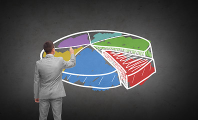 Image showing businessman drawing pie chart from back