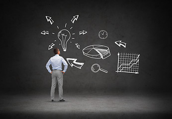 Image showing businessman looking at business idea scheme
