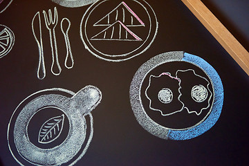 Image showing chalkboard drawings