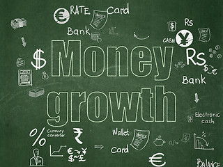 Image showing Money concept: Money Growth on School Board background