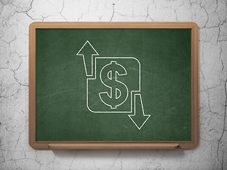 Image showing Business concept: Finance on chalkboard background