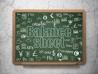 Image showing Currency concept: Balance Sheet on School Board background