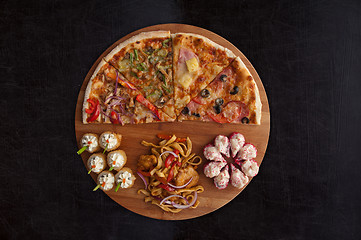 Image showing pizza and sushi f