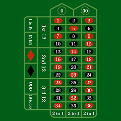 Image showing Roulette Table Icon