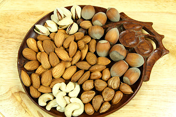 Image showing Nuts