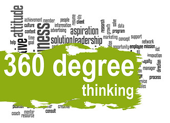 Image showing 360 Degree Thinking word cloud with green banner