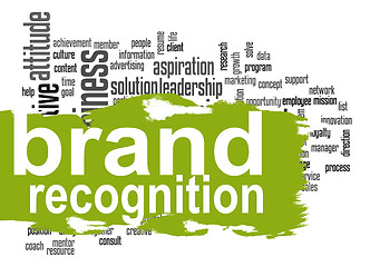 Image showing Brand recognition word cloud with green banner
