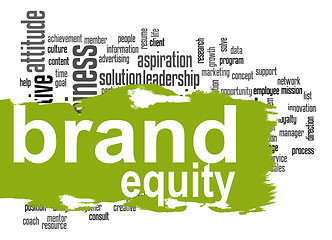 Image showing Brand equity word cloud with green banner