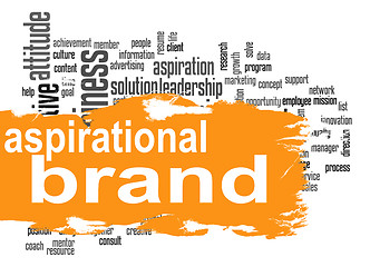 Image showing Aspirational brand cloud with orange banner