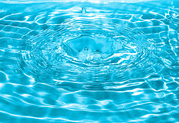 Image showing Water droplet