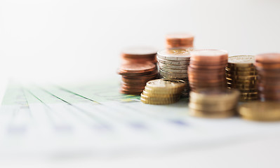 Image showing close up of euro paper money and coins on table