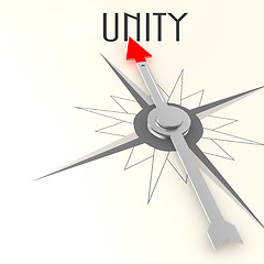 Image showing Compass with unity value word