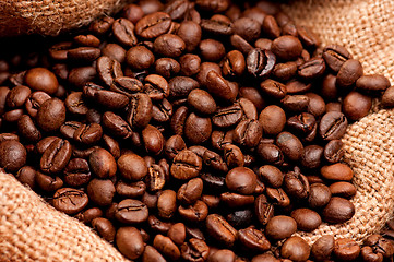 Image showing Coffee background