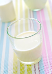 Image showing Fresh milk in the glass