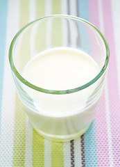 Image showing Fresh milk in the glass