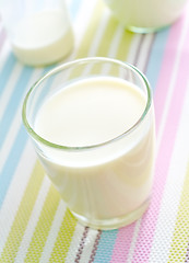 Image showing Fresh milk in the glass