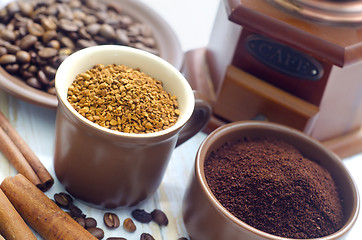 Image showing coffee