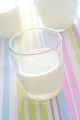 Image showing Fresh milk in the glass