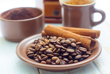 Image showing different kind of coffee