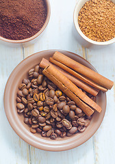 Image showing different kind of coffee