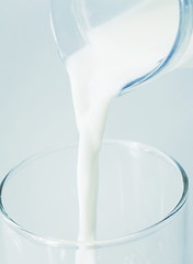 Image showing Milk in the glass