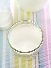 Image showing Fresh milk in the glass