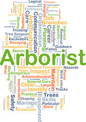 Image showing Arborist background concept