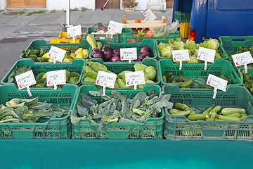 Image showing Green Vegetables