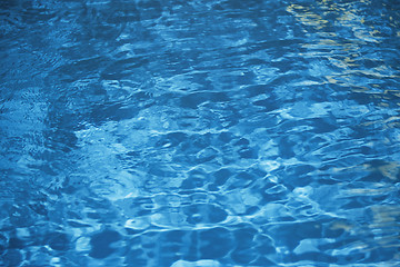 Image showing Texture of blue water