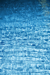 Image showing Texture of blue water