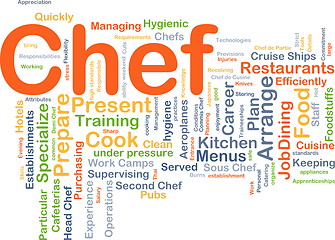 Image showing Chef background concept