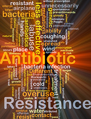 Image showing Antibiotic resistance background concept glowing