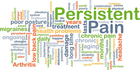 Image showing Persistent pain background concept