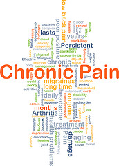 Image showing Chronic pain background concept