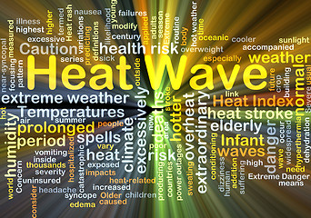 Image showing Heat wave background concept glowing