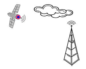 Image showing radio communication