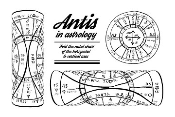 Image showing Antis in astrology. 