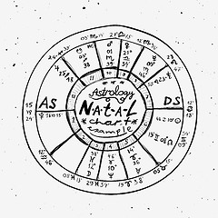 Image showing Astrology hand-drawn background