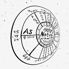 Image showing Astrology hand-drawn background