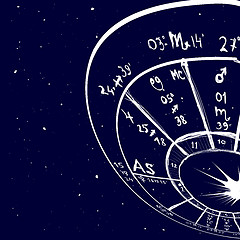 Image showing Astrology hand-drawn background