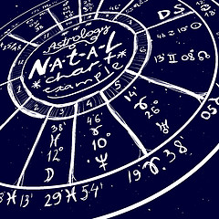 Image showing Astrology hand-drawn background
