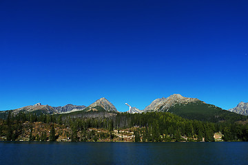 Image showing Mountain Lake