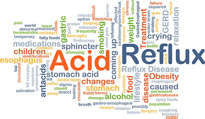 Image showing Acid reflux background concept