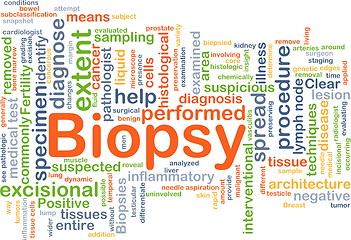 Image showing Biopsy background concept