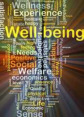 Image showing Well-being background concept glowing