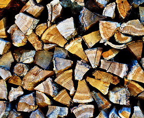 Image showing Background of Firewood