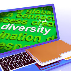 Image showing Diversity Word Cloud Laptop Shows Multicultural Diverse Culture