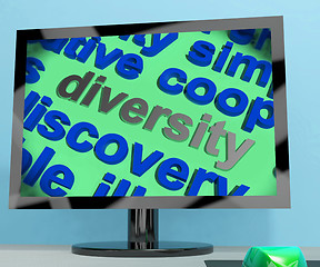 Image showing Diversity Word Screen Means Cultural And Ethnic Differences